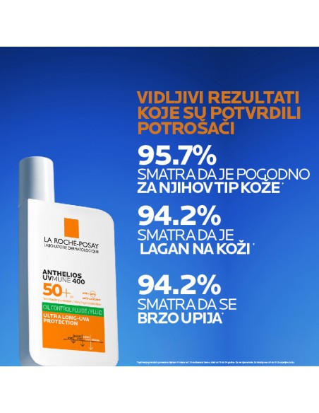 La Roche-Posay Anthelios UVMune 400 Oil Control Fluid SPF50+ La Roche-Posay Anthelios UVMune 400 Oil Control Fluid SPF50+