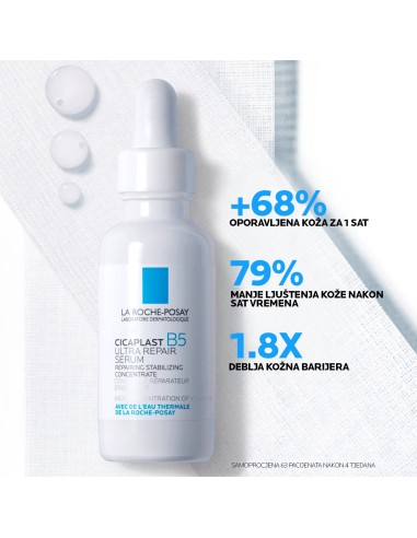 La Roche-Posay Cicaplast B5 Serum Ultra-obnavljajući i hidratantni serum za dehidriranu i nadraženu kožu bez sjaja La Roche-Posay Cicaplast B5 Serum Ultra-obnavljajući i hidratantni serum za dehidriranu i nadraženu kožu bez sjaja