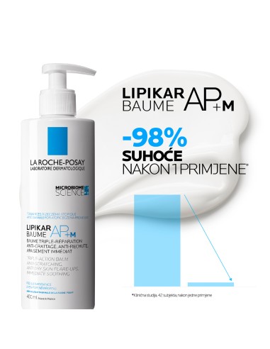La Roche-Posay Lipikar Baume AP+ M Balzam za nadopunu lipida protiv nadraženosti i svrbeža La Roche-Posay Lipikar Baume AP+ M Balzam za nadopunu lipida protiv nadraženosti i svrbeža