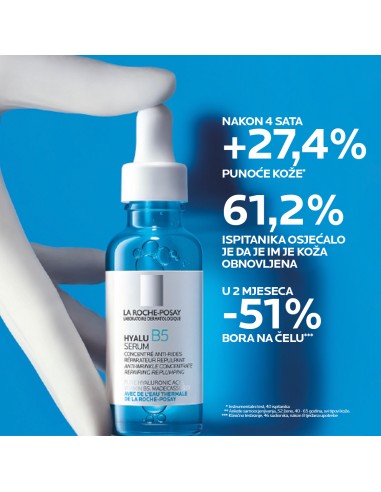 La Roche-Posay Hyalu B5 Serum protiv bora za obnovu i punoću kože s hijaluronskom kiselinom La Roche-Posay Hyalu B5 Serum protiv bora za obnovu i punoću kože s hijaluronskom kiselinom
