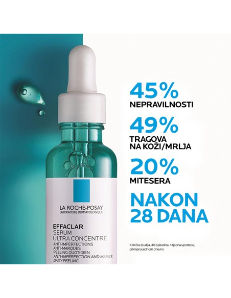 La Roche-Posay Effaclar Serum Dnevni piling protiv nepravilnosti za kožu sklonu aknama La Roche-Posay Effaclar Serum Dnevni piling protiv nepravilnosti za kožu sklonu aknama