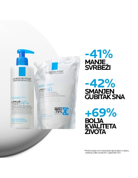 La Roche-Posay Lipikar Syndet Kremasti gel za tuširanje obogaćeno lipidima protiv nadraženosti i svrbeža REFILL La Roche-Posay Lipikar Syndet Kremasti gel za tuširanje obogaćeno lipidima protiv nadraženosti i svrbeža REFILL