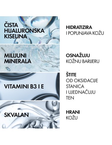 Vichy Mineral 89 Dnevni fluid za intenzivnu hidrataciju tijekom 72 sata Vichy Mineral 89 Dnevni fluid za intenzivnu hidrataciju tijekom 72 sata