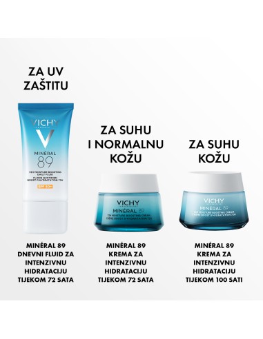 Vichy Mineral 89 Dnevni fluid za intenzivnu hidrataciju tijekom 72 sata Vichy Mineral 89 Dnevni fluid za intenzivnu hidrataciju tijekom 72 sata