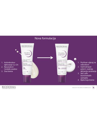 Bioderma Cicabio Creme+ krema