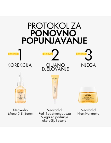 Vichy Neovadiol Meno eye Cream Multikorektivna njega za kožu u menopauzi i postmenopauzi za područje oko očiju i usana Vichy Neovadiol Meno eye Cream Multikorektivna njega za kožu u menopauzi i postmenopauzi za područje oko očiju i usana