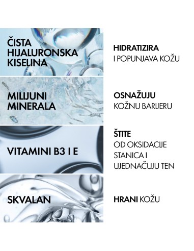 Vichy Mineral 89 Bogata krema za intenzivnu hidraciju suhe do vrlo suhe kože Vichy Mineral 89 Bogata krema za intenzivnu hidraciju suhe do vrlo suhe kože