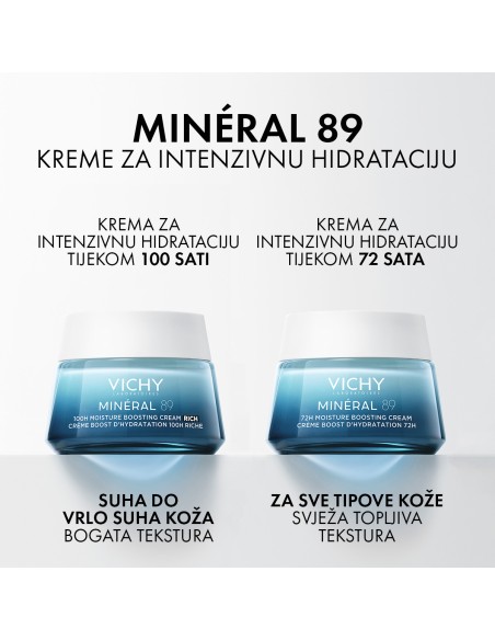 Vichy Mineral 89 Bogata krema za intenzivnu hidraciju suhe do vrlo suhe kože