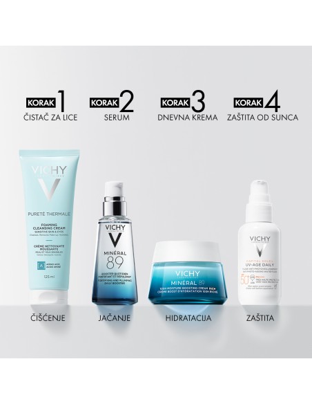 Vichy Mineral 89 Bogata krema za intenzivnu hidraciju suhe do vrlo suhe kože