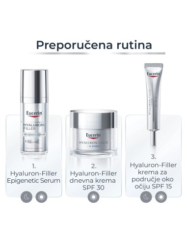 Eucerin Hyaluron-Filler Epigenetic serum Eucerin Hyaluron-Filler Epigenetic serum