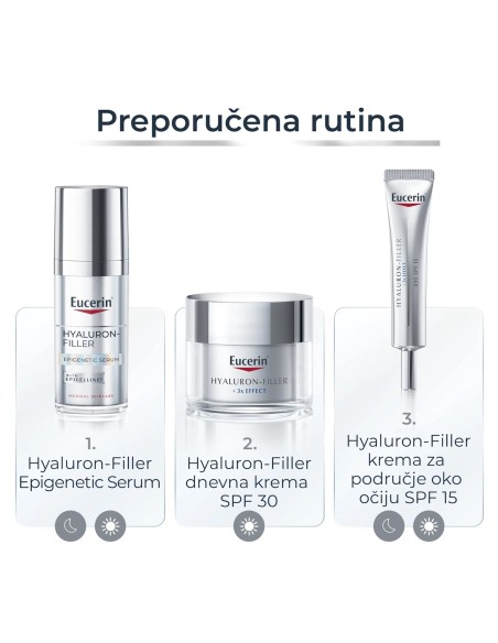 Eucerin Hyaluron-Filler Epigenetic serum Eucerin Hyaluron-Filler Epigenetic serum