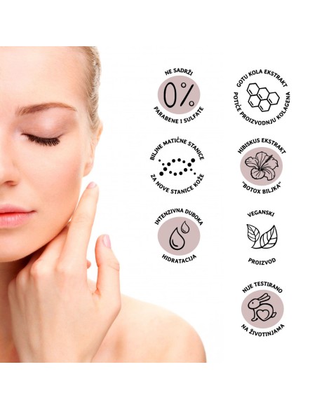 Biofarm Beauty Lab Stem Cell serum Biofarm Beauty Lab Stem Cell serum