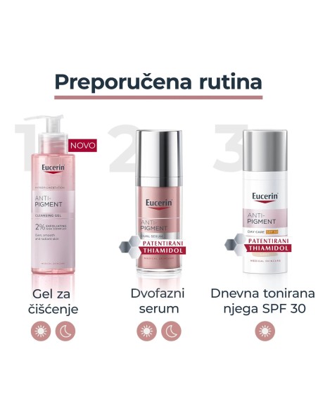 Eucerin Anti-pigment dnevna krema tonirana SPF30 98352 / 98354