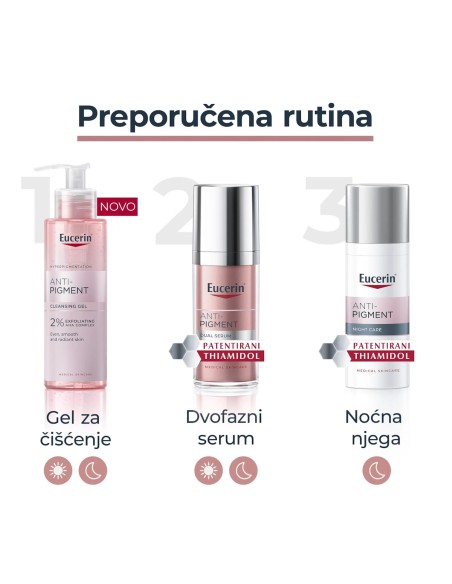 Eucerin Anti-pigment noćna krema 83506 Eucerin Anti-pigment noćna krema 83506