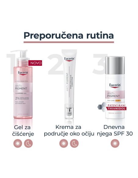 Eucerin Anti-pigment Krema oko očiju 98398