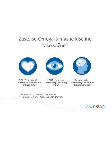 Norsan Omega-3 Arktis ulje