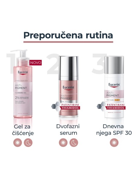 Eucerin Anti-Pigment gel za čišćenje lica 99288 Eucerin Anti-Pigment gel za čišćenje lica 99288