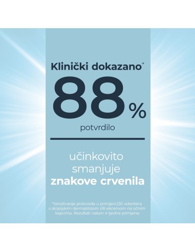 Eucerin AtopiControl Krema za lice 63614 Eucerin AtopiControl Krema za lice 63614