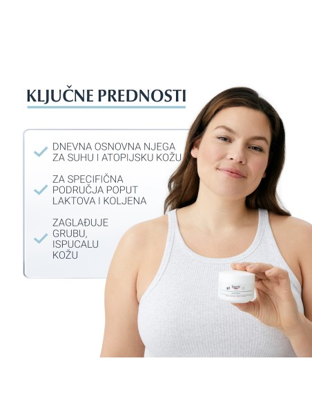 Eucerin AtopiControl krema za njegu 63363 Eucerin AtopiControl krema za njegu 63363