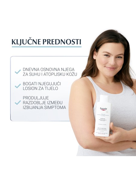 Eucerin AtopiControl Losion za tijelo 63366 / 63172 Eucerin AtopiControl Losion za tijelo 63366 / 63172