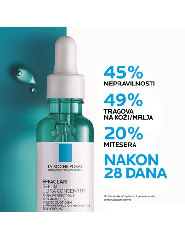 La Roche-Posay Effaclar Serum Dnevni piling protiv nepravilnosti za kožu sklonu aknama La Roche-Posay Effaclar Serum Dnevni piling protiv nepravilnosti za kožu sklonu aknama
