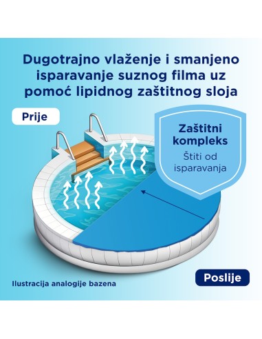 Bepanthol Extra Intense kapi za oči