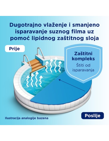 Bepanthol Extra Intense kapi za oči