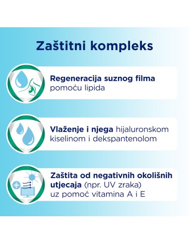 Bepanthol Extra Intense kapi za oči