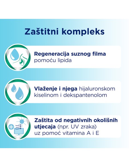 Bepanthol Extra Intense kapi za oči