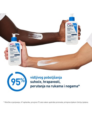 CeraVe Intenzivni Hidratantni losion CeraVe Intenzivni Hidratantni losion