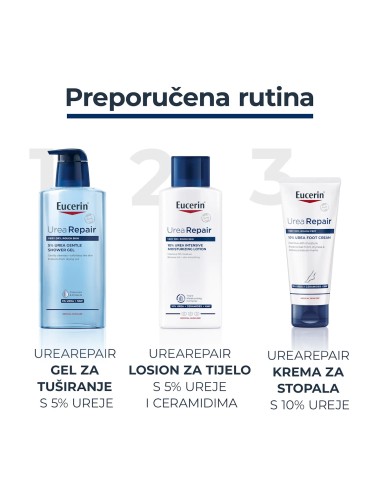 Eucerin UreaRepair nježni gel za tuširanje s 5% ureje 99290 Eucerin UreaRepair nježni gel za tuširanje s 5% ureje 99290