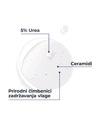 Eucerin UreaRepair nježni gel za tuširanje s 5% ureje 99290 Eucerin UreaRepair nježni gel za tuširanje s 5% ureje 99290