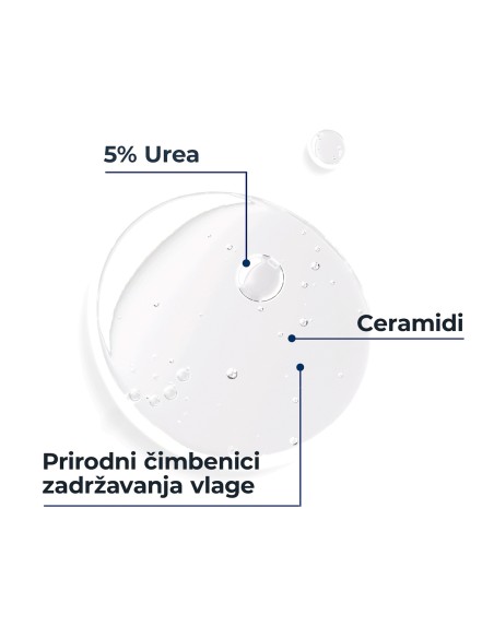 Eucerin UreaRepair nježni gel za tuširanje s 5% ureje 99290 Eucerin UreaRepair nježni gel za tuširanje s 5% ureje 99290
