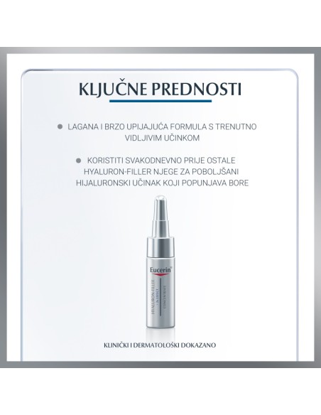 Eucerin Hyaluron-Filler koncentrirani tretman za ispunjavanje bora 63908