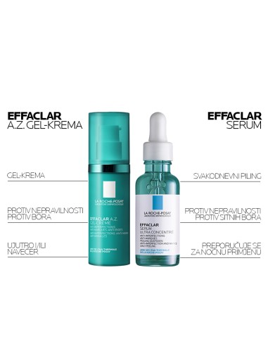 La Roche-Posay Effaclar A.Z. Gel krema protiv nepravilnosti La Roche-Posay Effaclar A.Z. Gel krema protiv nepravilnosti