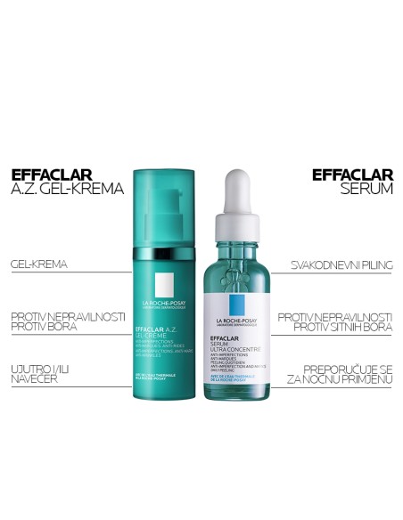 La Roche-Posay Effaclar A.Z. Gel krema protiv nepravilnosti La Roche-Posay Effaclar A.Z. Gel krema protiv nepravilnosti