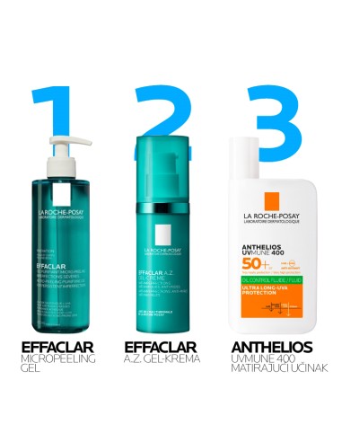 La Roche-Posay Effaclar A.Z. Gel krema protiv nepravilnosti La Roche-Posay Effaclar A.Z. Gel krema protiv nepravilnosti