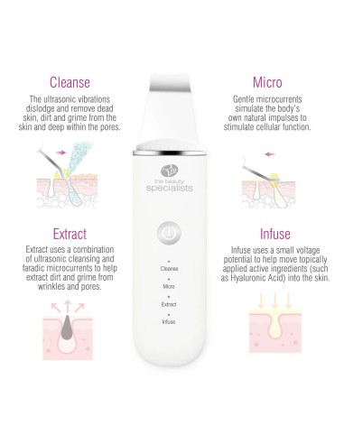 Rio Ultrasonic Skin Cleanser Rio Ultrasonic Skin Cleanser