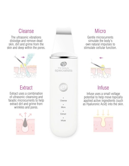 Rio Ultrasonic Skin Cleanser Rio Ultrasonic Skin Cleanser