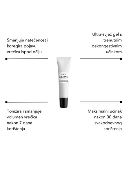 Lierac Pjena za čišćenje lica + Dioptipoche Gel protiv natečenosti područja oko očiju + Hydragenist Hidratantni serum