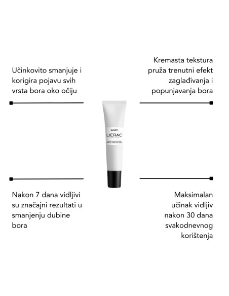 Lierac Hidratantni Losion + Lift Integral krema za područje oko očiju+ Dioptiride krema protiv bora oko očiju