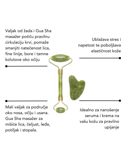 Lierac Hidratantni Losion + Beper Jade roller + Premium krema za područje oko očiju + Apivita EB eye mask grape