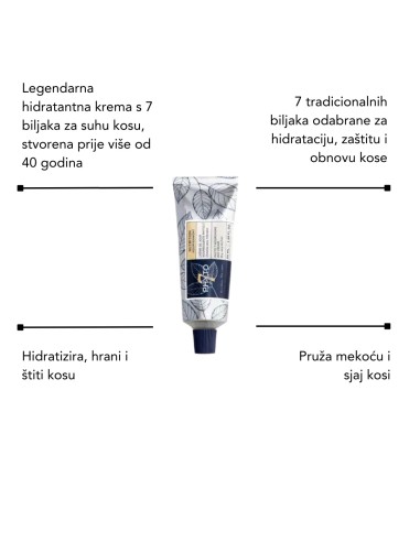 Phyto Nourishment šampon za suhu kosu... Phyto Nourishment šampon za suhu kosu...