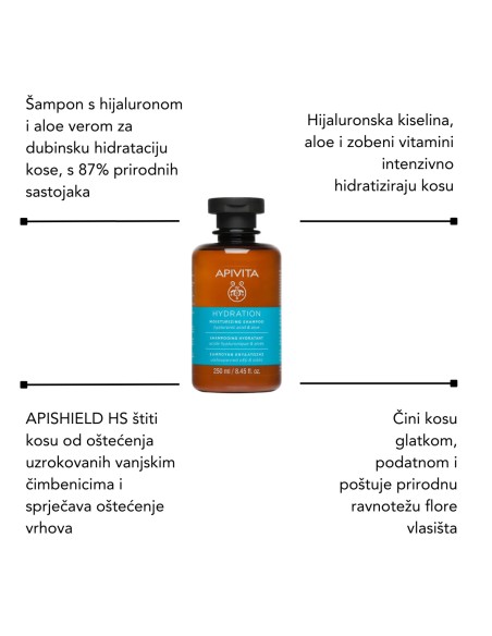 Apivita Šampon za hidrataciju + Hidratantna maska za kosu sa hijaluronom + Keratinsko ulje za suhu i oštećenu kosu