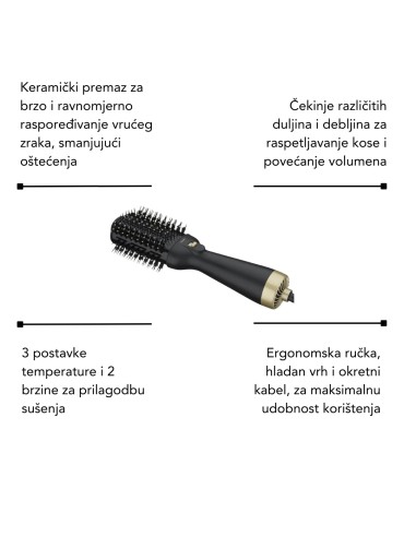 Phyto Nourishment šampon + Beper 4u1... Phyto Nourishment šampon + Beper 4u1...