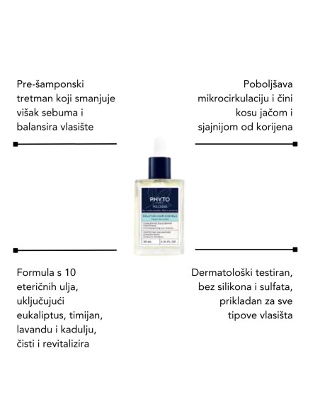 Phyto Phytophanere Kapsule + Phytocyane šampon protiv ispadanja kose+ Polleinsko ulje za stimulaciju vlasišta