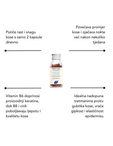 Phyto Phytophanere Kapsule +...