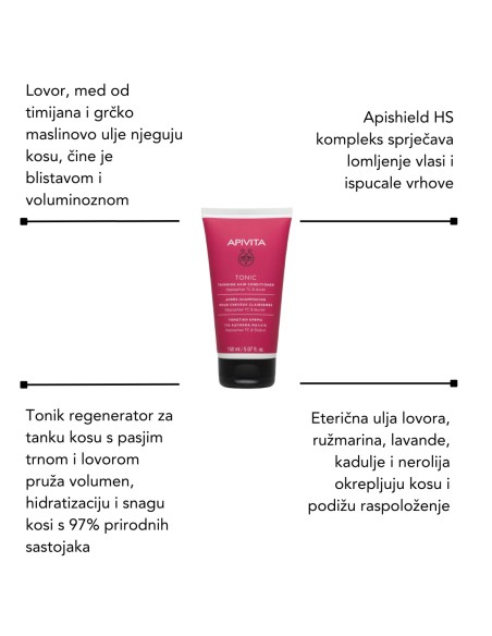 Phytophanere Kapsule + Women's shampoo with Hippophae 250 ml + Hair loss lotion + Tonic conditioner for thinning hair