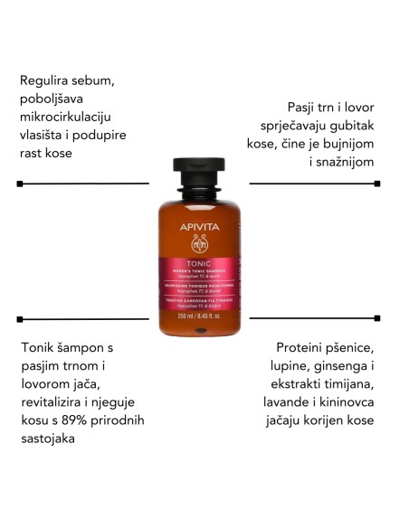 Phytophanere Kapsule + Women's shampoo with Hippophae 250 ml + Hair loss lotion + Tonic conditioner for thinning hair