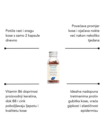 Phytophanere Kapsule + Women's shampoo with Hippophae 250 ml + Hair loss lotion + Tonic conditioner for thinning hair